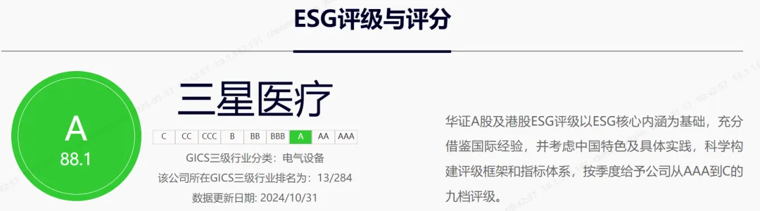 6401_1737084213501 首页| 尊龙Z6(中国集团)官方网站