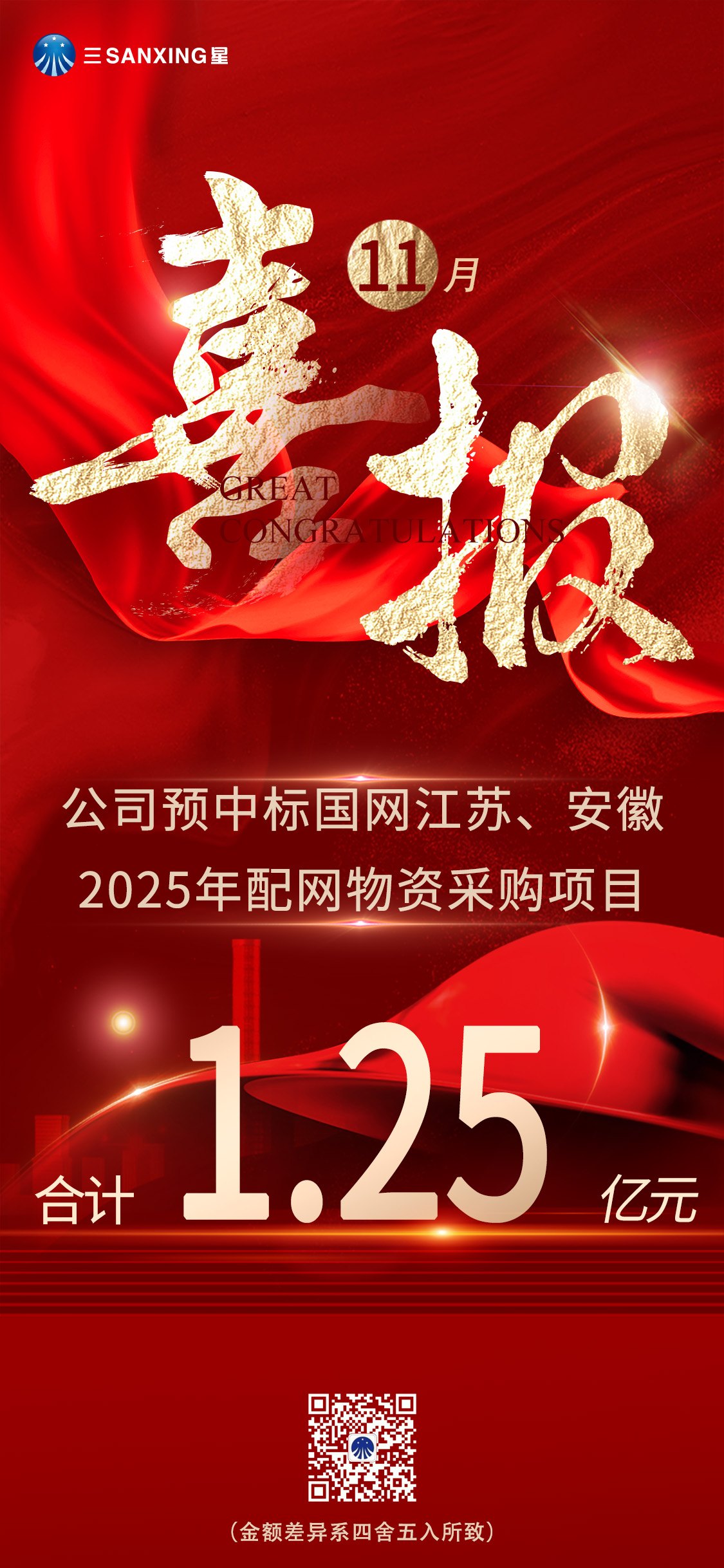 喜报丨公司预中标国网江苏安徽配网采购项目合计约1.25亿元_1763522738631 喜报丨公司预中标国网江苏安徽配网采购项目合计约1.25亿元_1763522738631